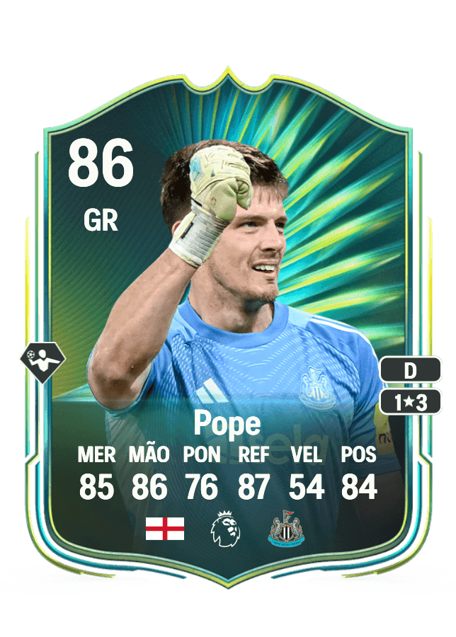 Nick Pope card