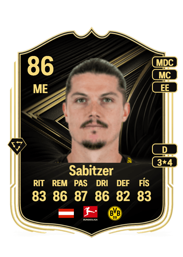 Marcel Sabitzer card