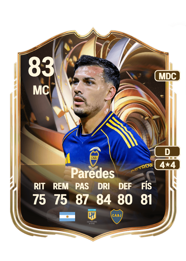 Leandro Paredes card