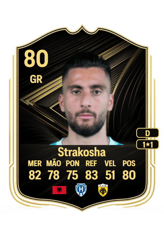 Thomas Strakosha card