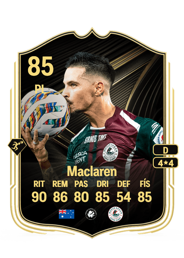 Jamie Maclaren card