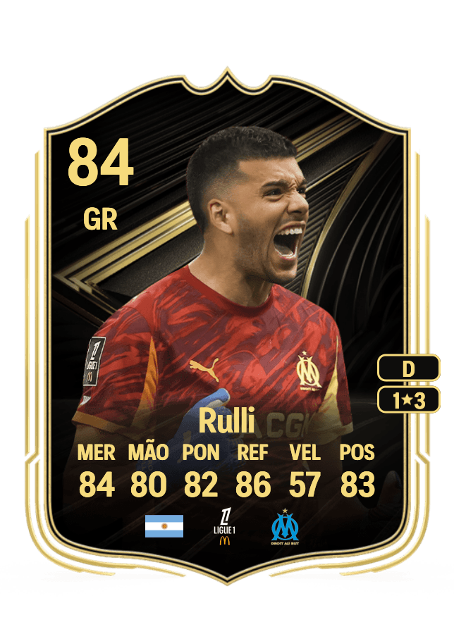 Gerónimo Rulli card