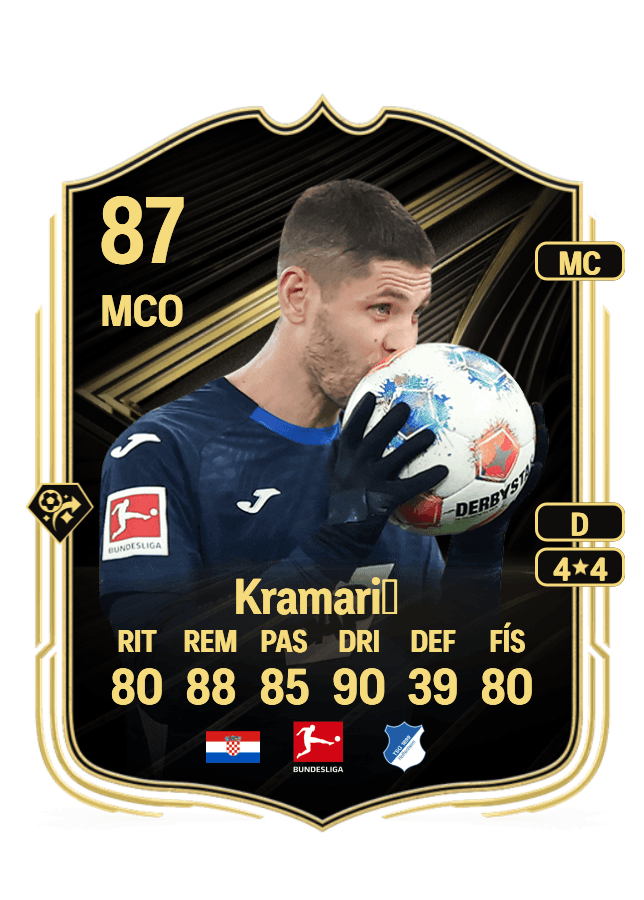Andrej Kramarić card