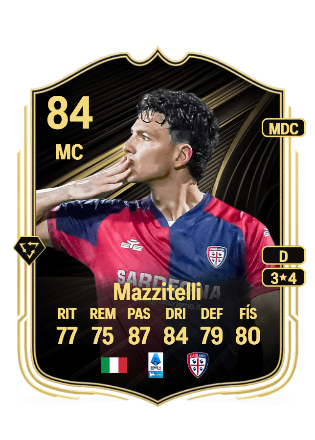Luca Mazzitelli card