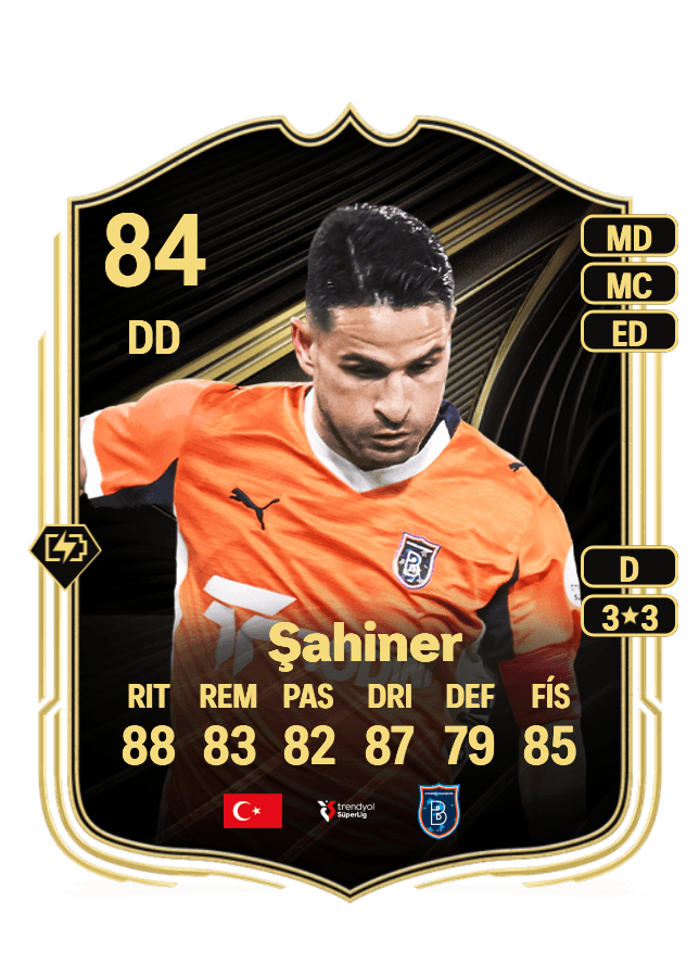 Ömer Ali Şahiner card