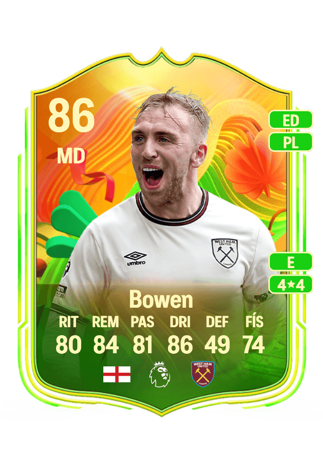Jarrod Bowen card