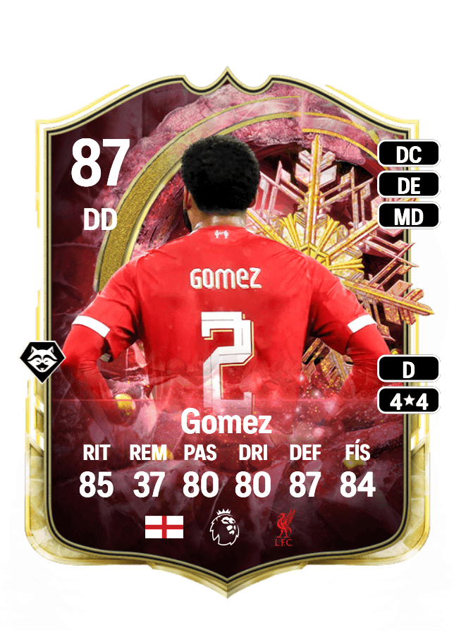Joe Gomez card