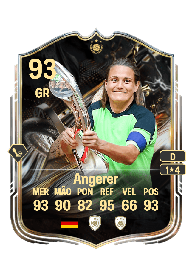 Nadine Angerer card