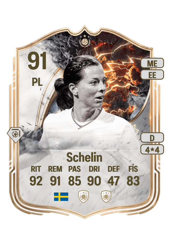 Lotta Schelin card