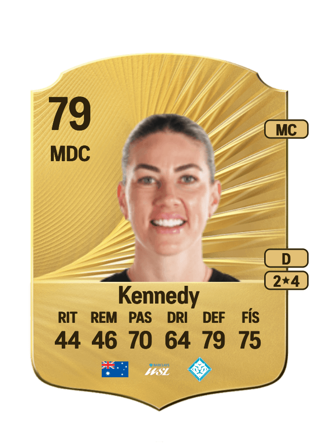 Alanna Kennedy card