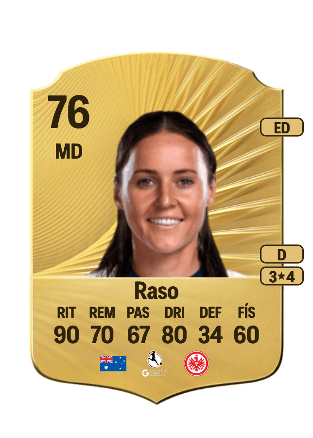 Hayley Raso card
