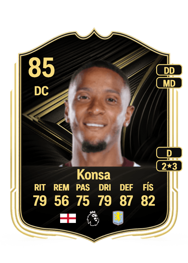 Ezri Konsa card