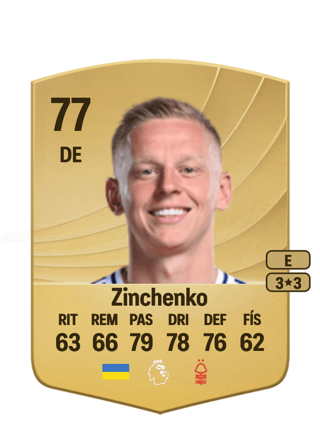 Oleksandr Zinchenko card