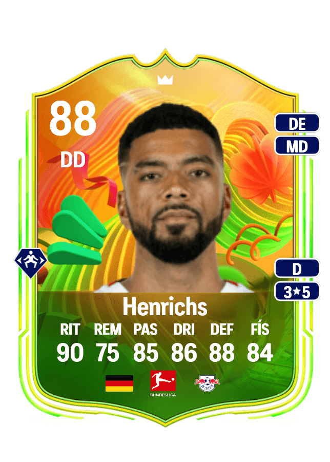Benjamin Henrichs card