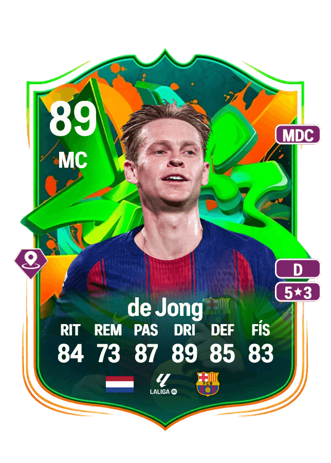 Frenkie de Jong card