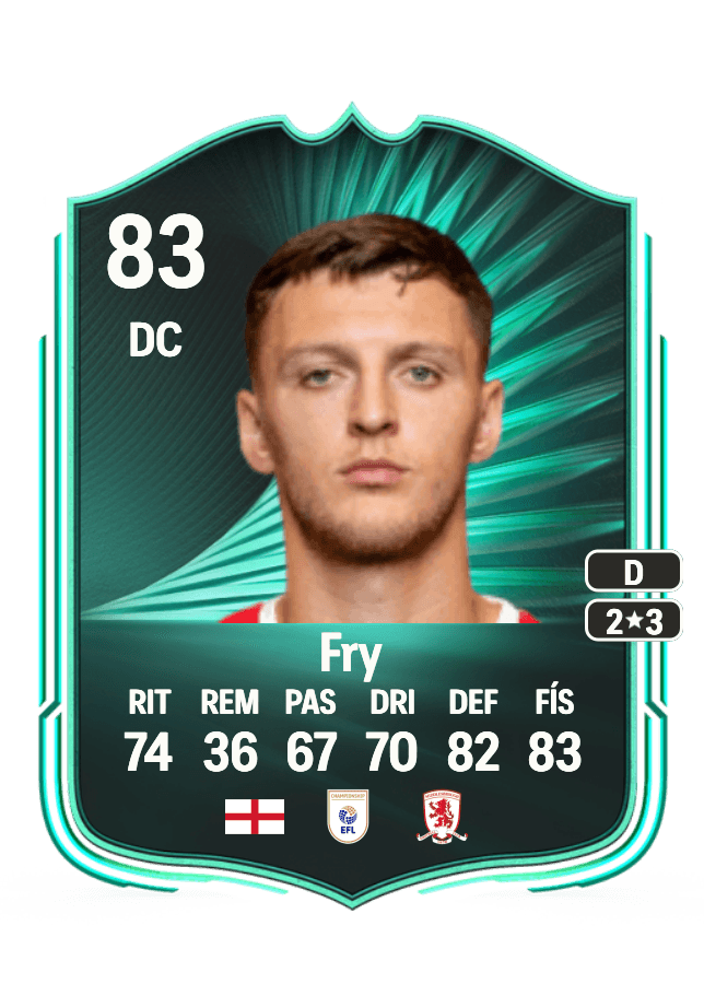 undefined undefined card