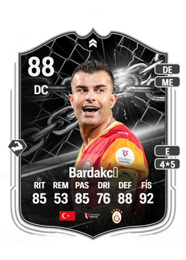 Abdülkerim Bardakcı card