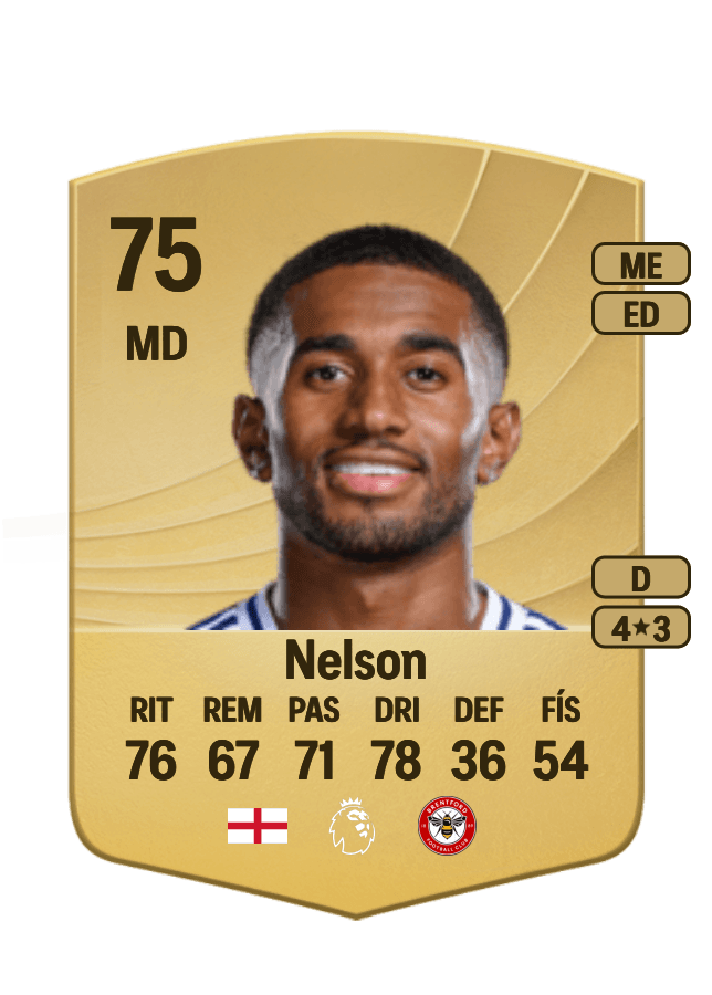Reiss Nelson card
