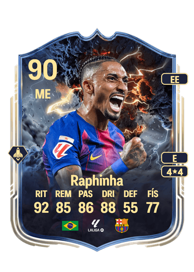 Raphinha card