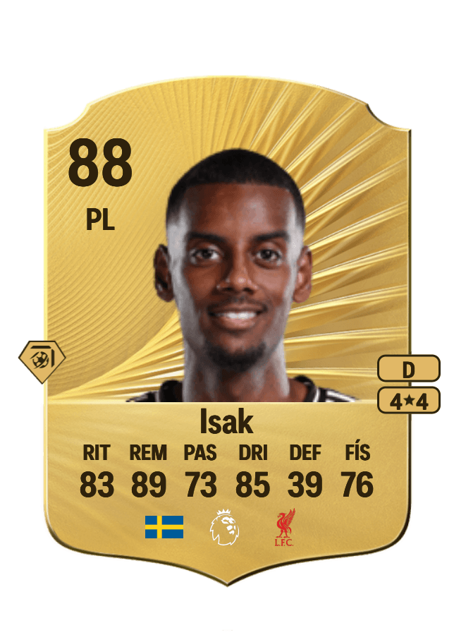 Alexander Isak card