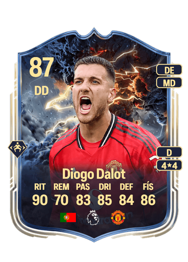 Diogo Dalot card