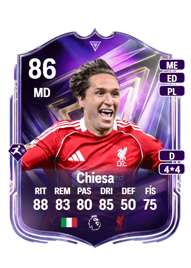 Federico Chiesa card