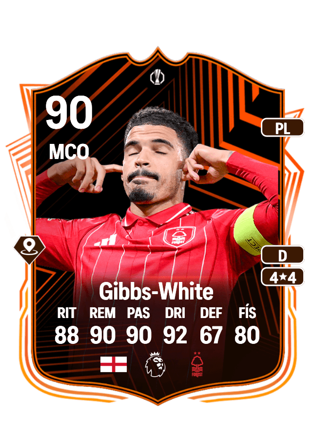 Morgan Gibbs-White card