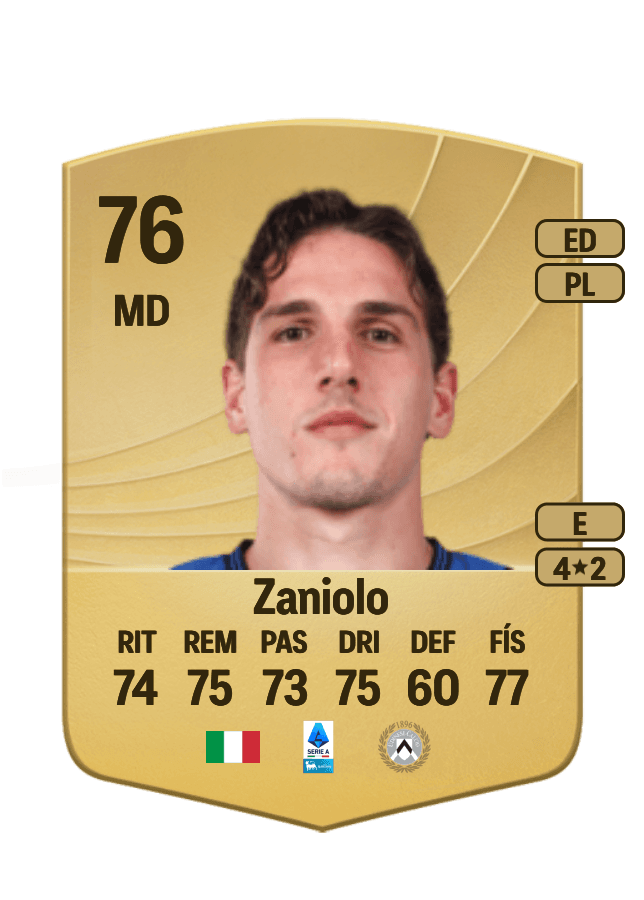 Nicolò Zaniolo card