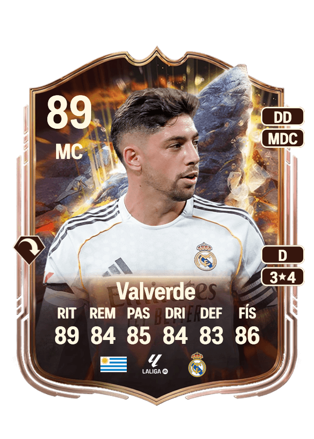 Federico Valverde card