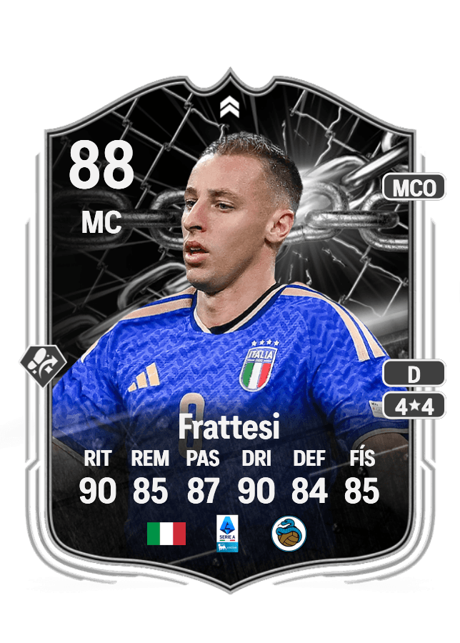 Davide Frattesi card