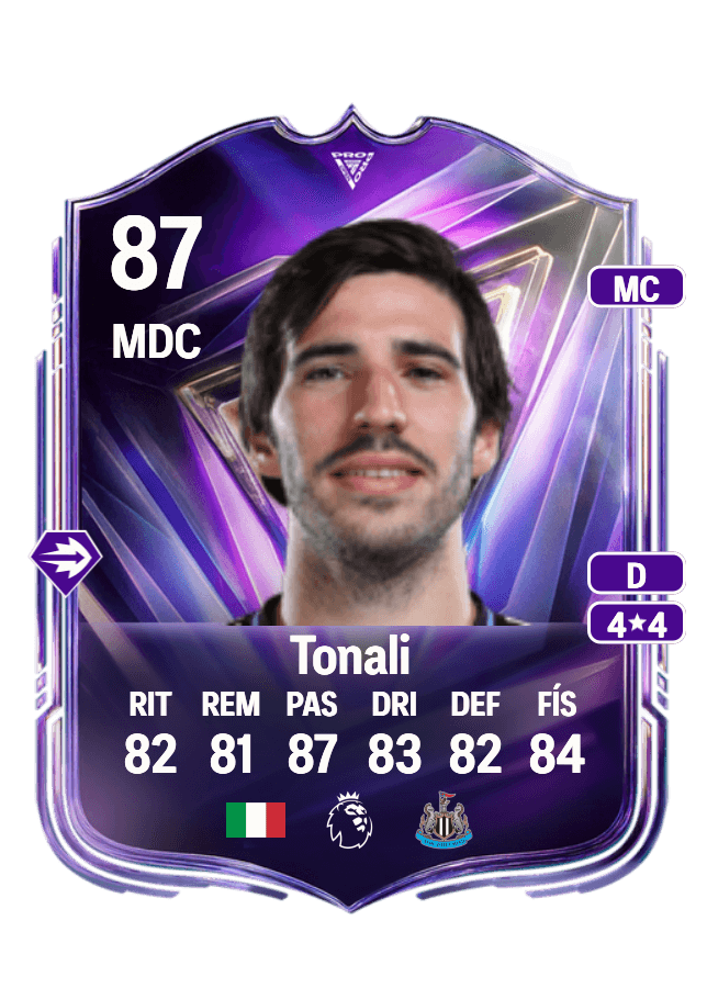 Sandro Tonali card