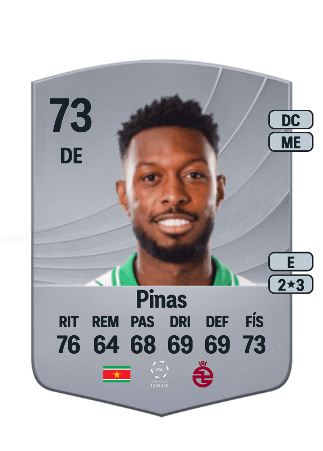 Shaquille Pinas card