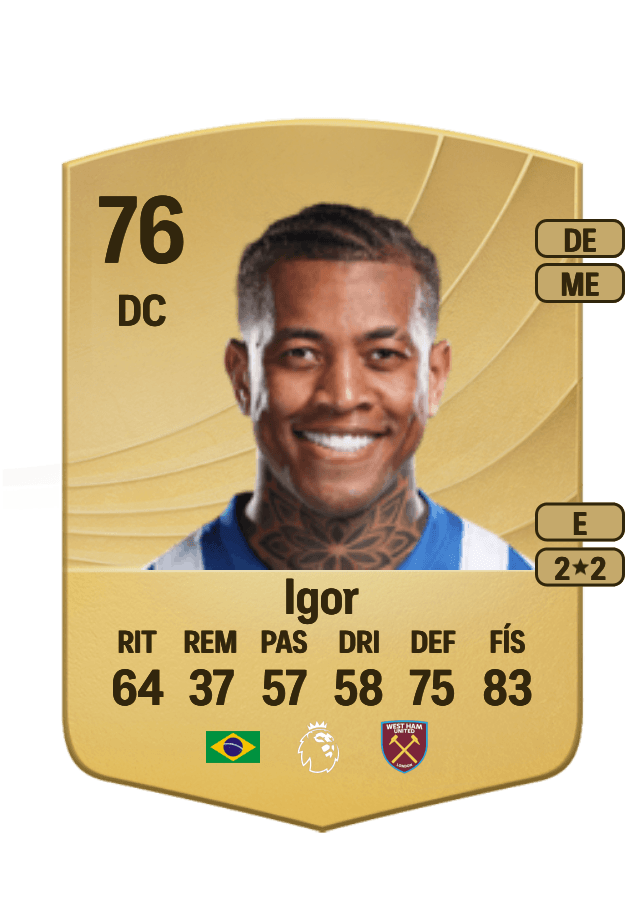 Igor card