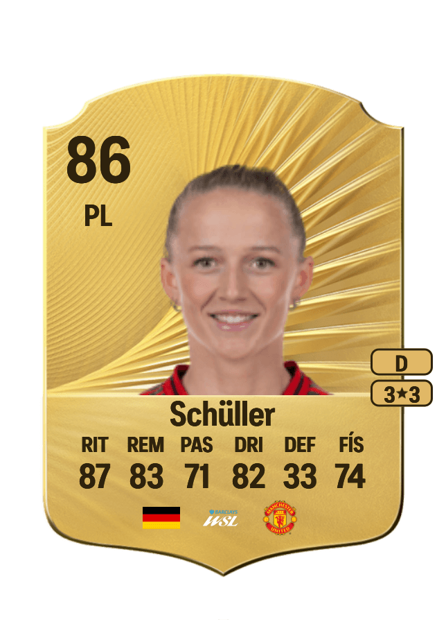 Lea Schüller card