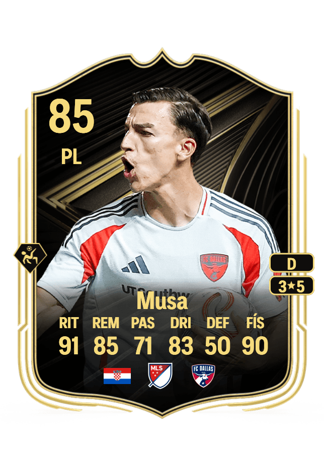 Petar Musa card