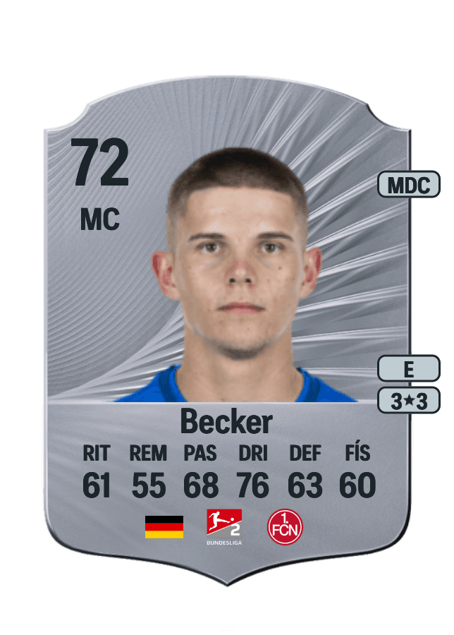 Finn Ole Becker card