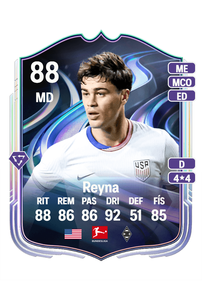 Giovanni Reyna card