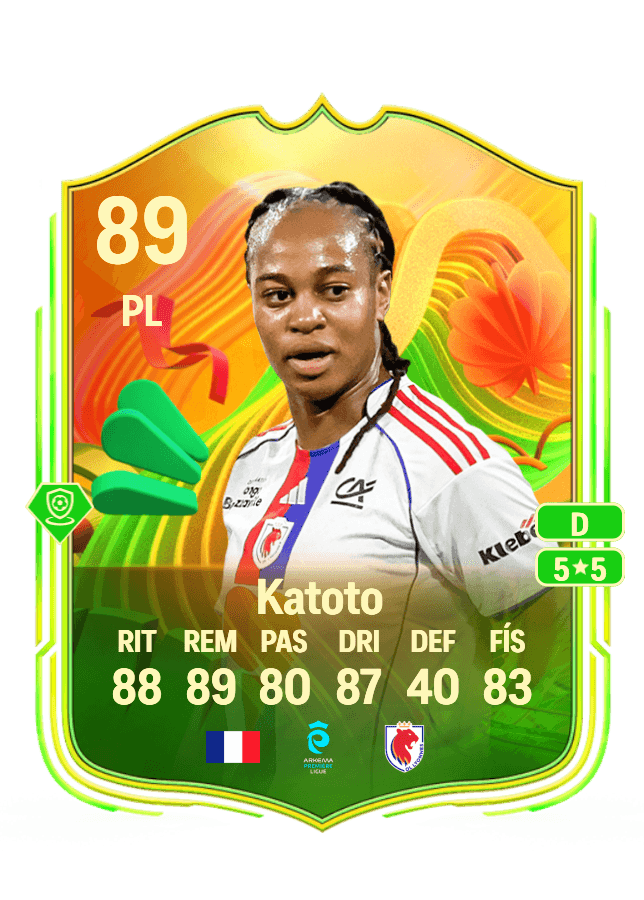 Marie Katoto card