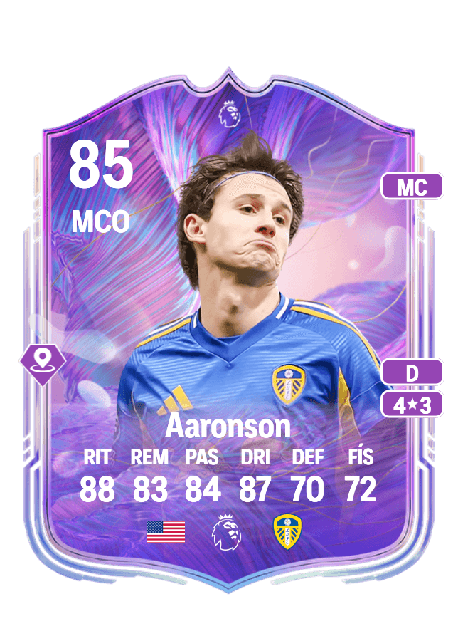 Brenden Aaronson card