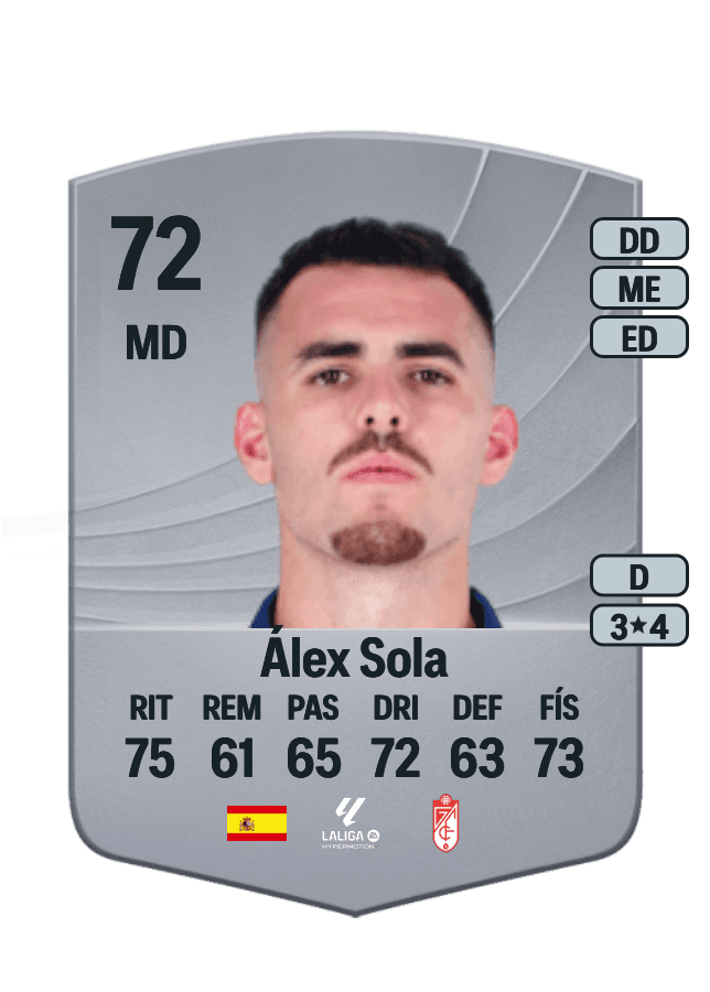 Álex Sola card