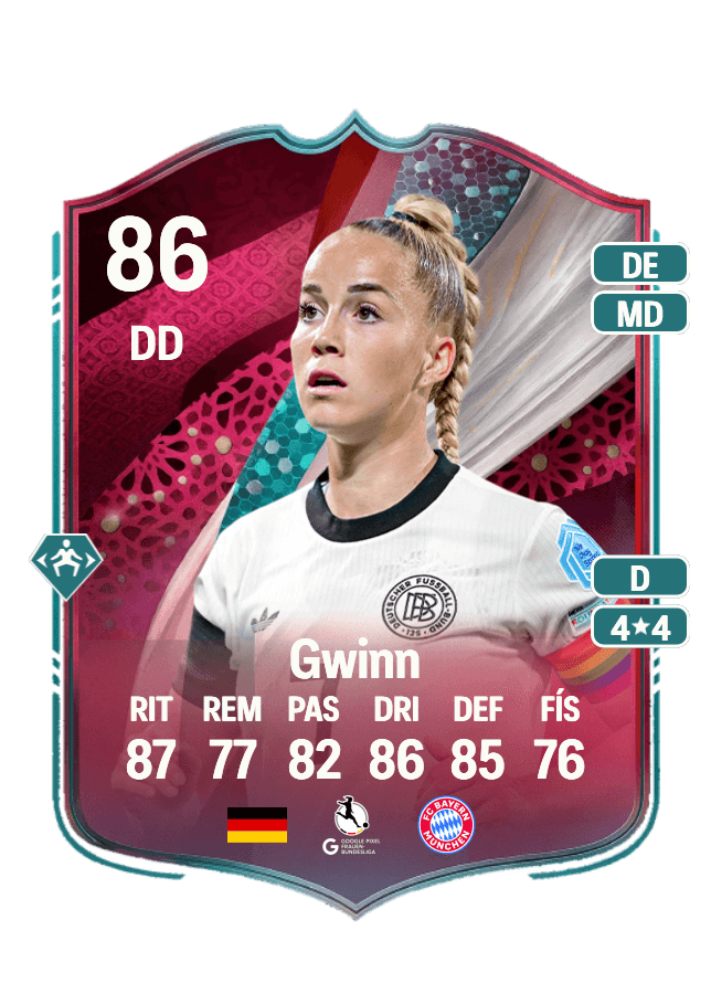 Giulia Gwinn card