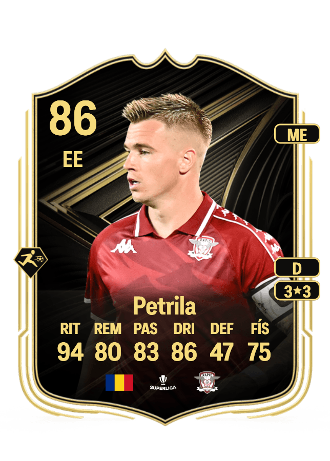 Claudiu Petrila card