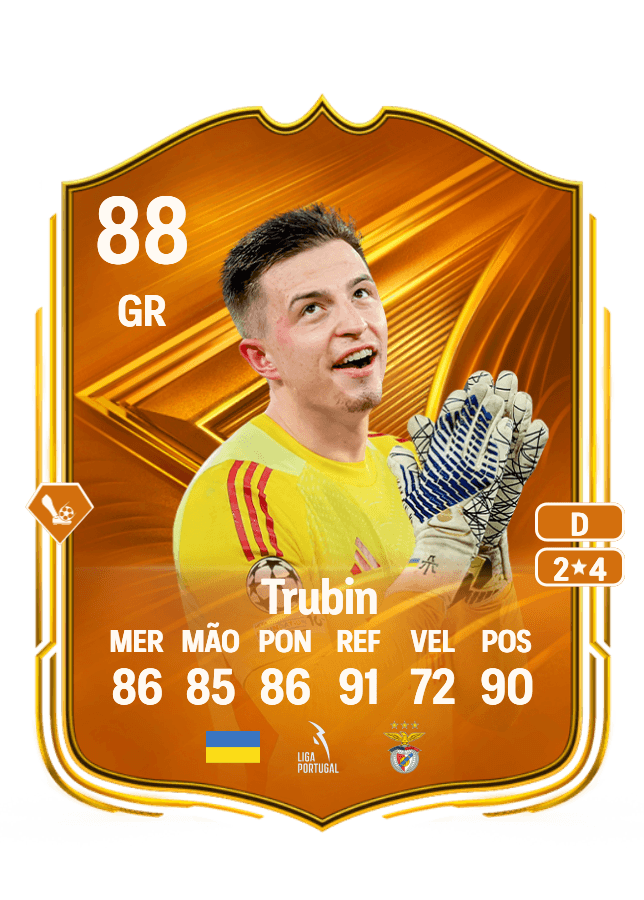 Anatoliy Trubin card