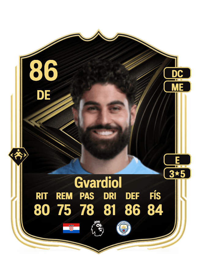 Joško Gvardiol card