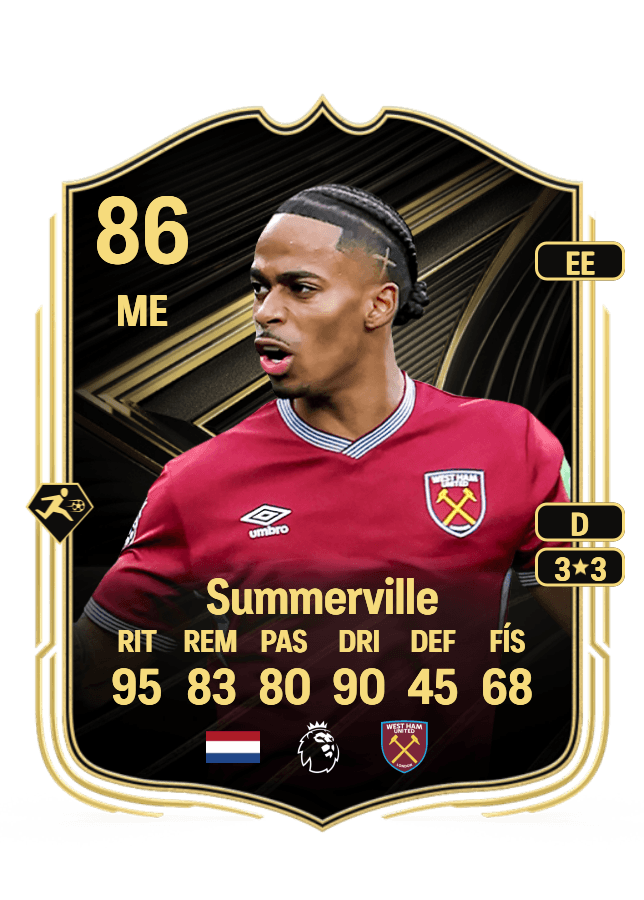 Crysencio Summerville card