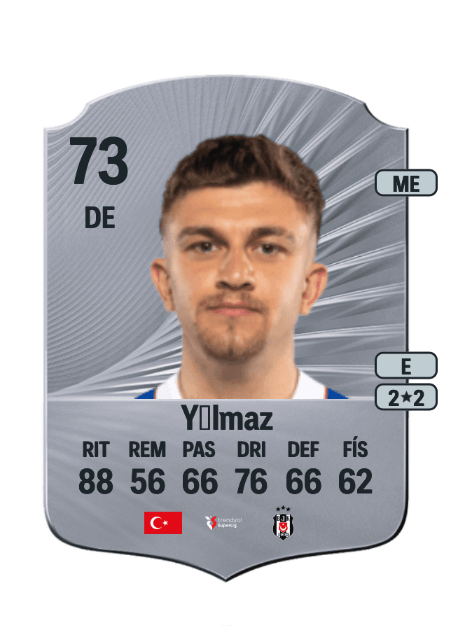 Rıdvan Yılmaz card