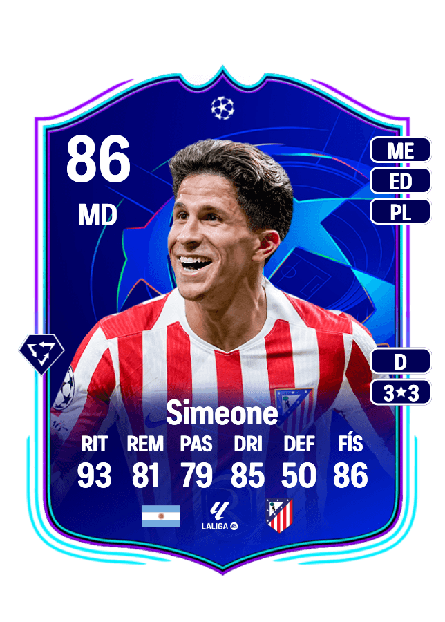 Giuliano Simeone card