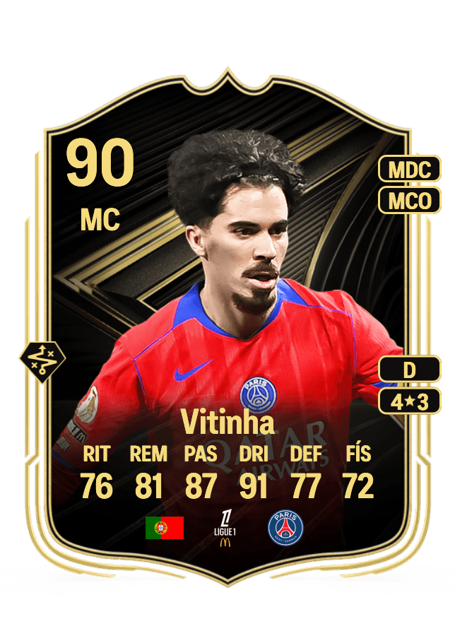 Vitinha card