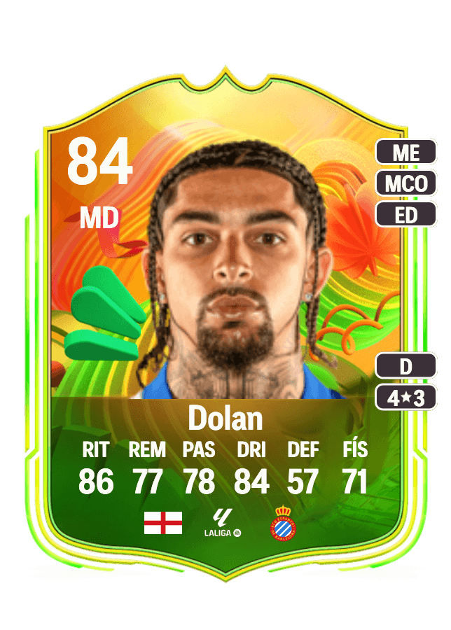 undefined undefined card