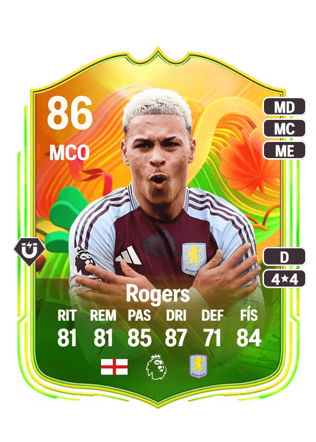 Morgan Rogers card